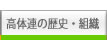 ���̘A�̗��j�E�g�D